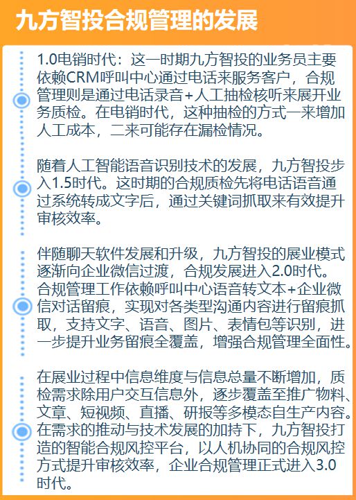 权威认证智能合规风控平台九方智投赋能行业安全经营(图2)