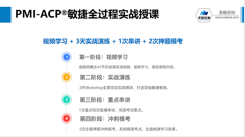 圣略咨询：PMI-ACP将是未来热开云中国门认证(图3)