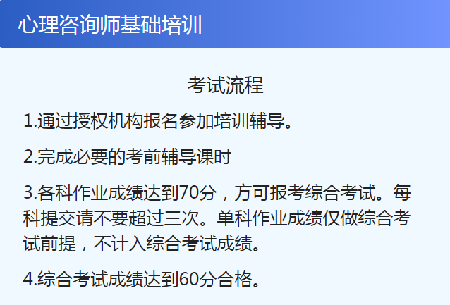 kaiyun开云官网2024年8月心理咨询师考试报名时间及报考流程(图2)