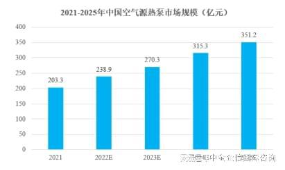 kaiyun开云网站市场地位认证-电热元件行业市场占有率专项调研报告（2024版）(图7)