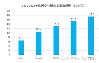 kaiyun开云网站市场地位认证-电热元件行业市场占有率专项调研报告（2024版）(图6)