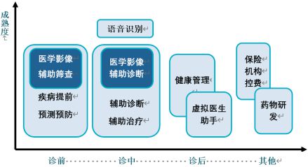 专精特新“小巨人”人工智能市场占有率认证（kaiyun开云网站2024）(图1)