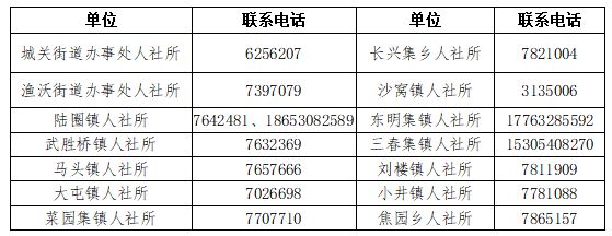 关于开展2024上半年城乡居民养老待遇领取资格认证的通知kaiyun登陆入口开云(图1)